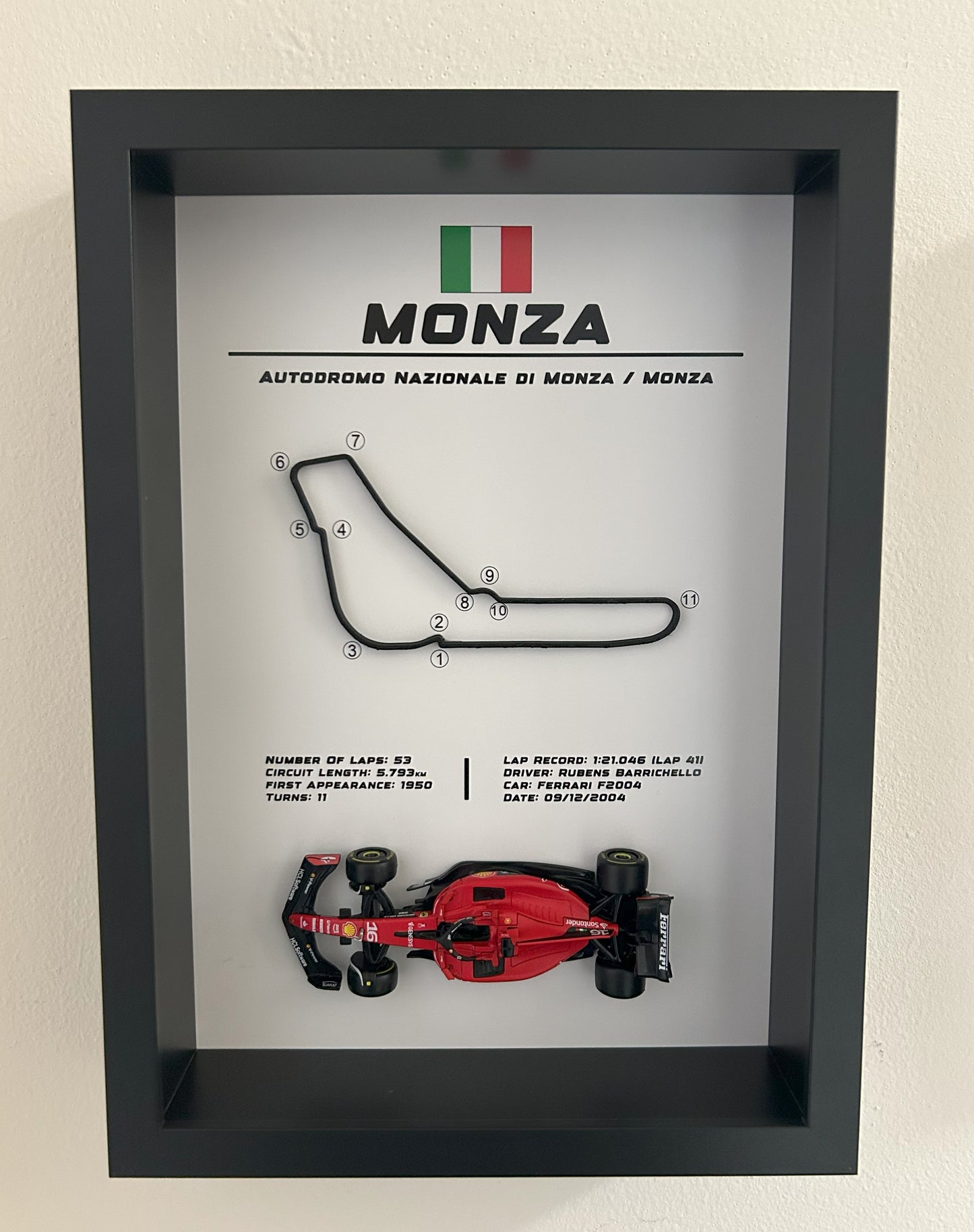Quadro Monza 2024 – Vitória Histórica de Charles Leclerc